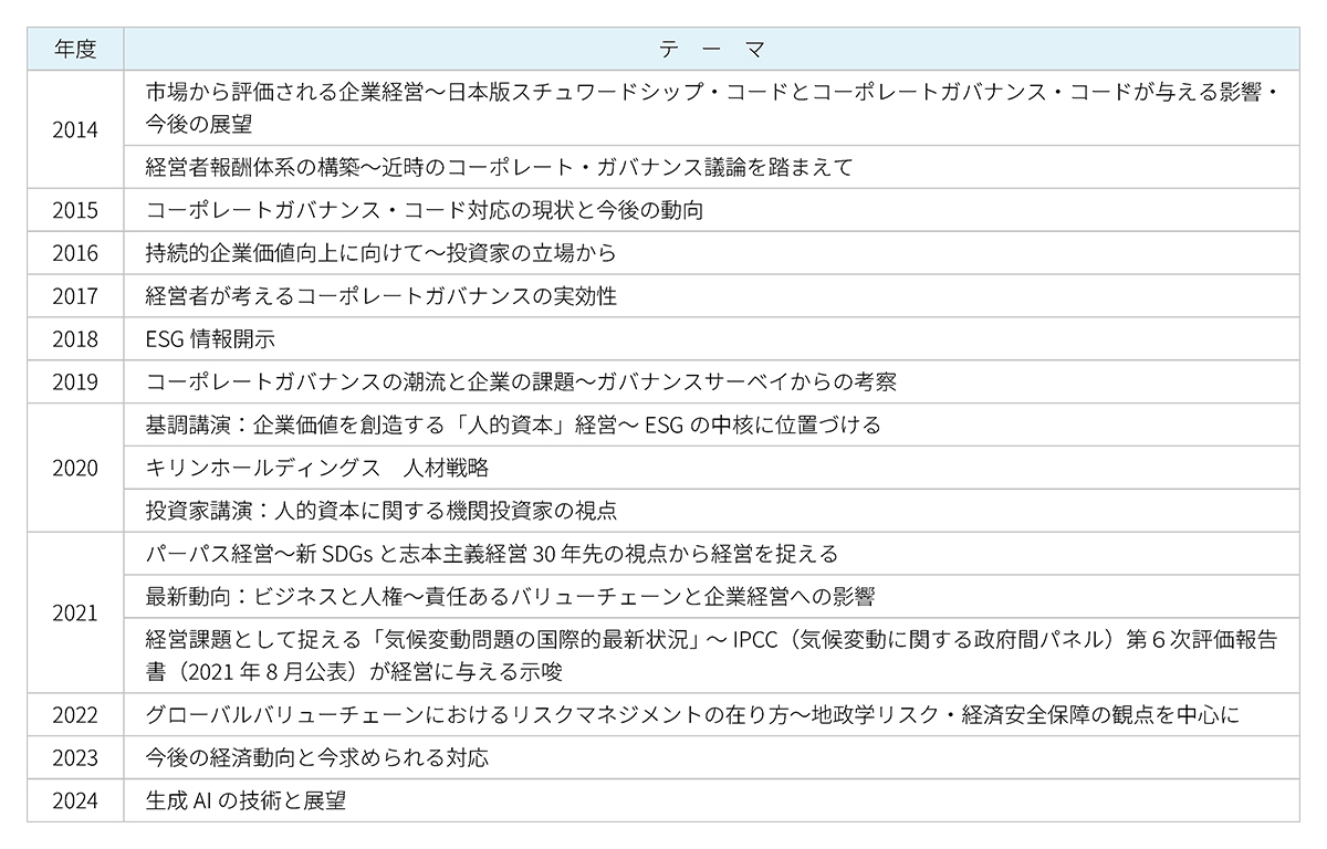 経営者セミナーのテーマ