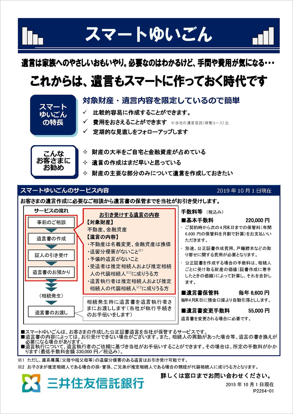 「スマートゆいごん」チラシ