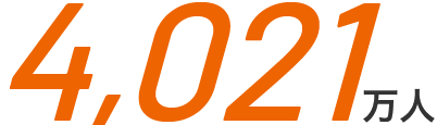 4,021万人