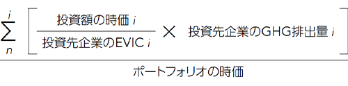 排出量算出の数式